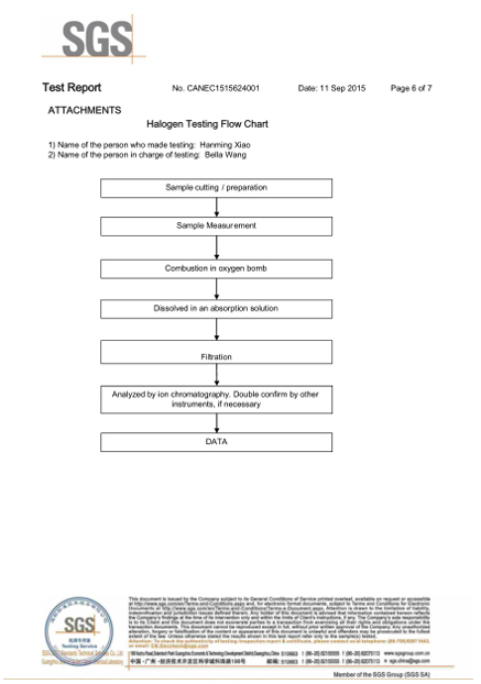防靜（jìng）電屏蔽袋-ROHS檢測報告-2016